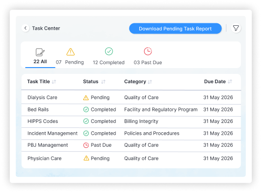 SNF Task Center dashboard